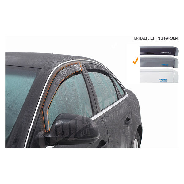 Vindafvisere Renault Captur II (2020-) røggrå, 2 stk - Climair