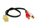 Aux adapter alfa 159/grande Punto
