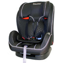 Welldon Encore 1/2/3 autostol