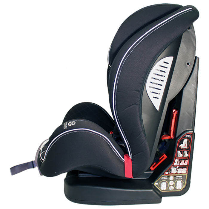 Justerbar autostol 9-36 kg (gr.1/2/3) med memory foam & 5-punktssele - Welldon