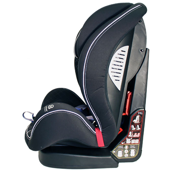Justerbar autostol 9-36 kg (gr.1/2/3) med memory foam & 5-punktssele - Welldon