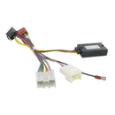 Ctsmt004.2 ratbetj. Mitsubishi