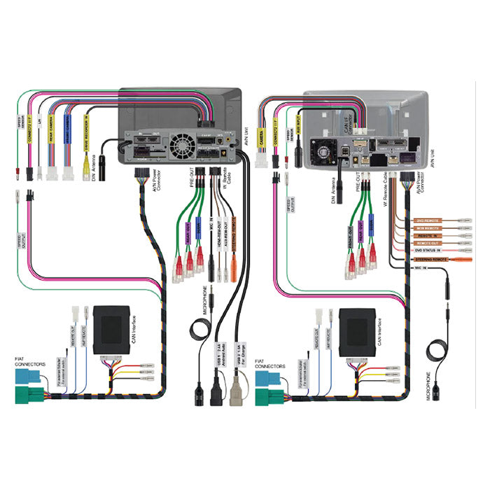 CAN-interface til Fiat Ducato 8 (APF-X305DU8-OE) - Alpine