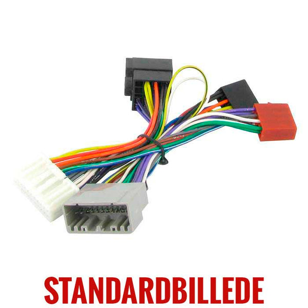 Adapterkabel til USB-C til HDMI/USB - CTUNIBM02, connects2