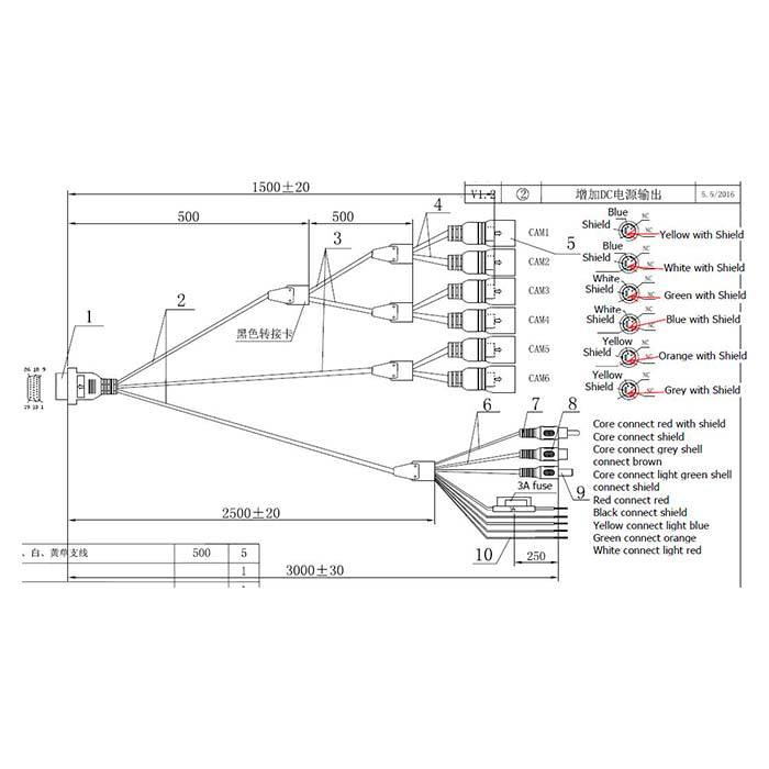 Kabelsæt til 6CH Birdview system - kompatibelt, nem installation, holdbart - psvt