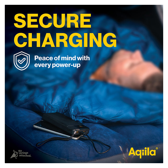 Powerbank 20.000 mAh 65W PD QC 3-port (2×USB-C, 1×USB-A) - aqiila