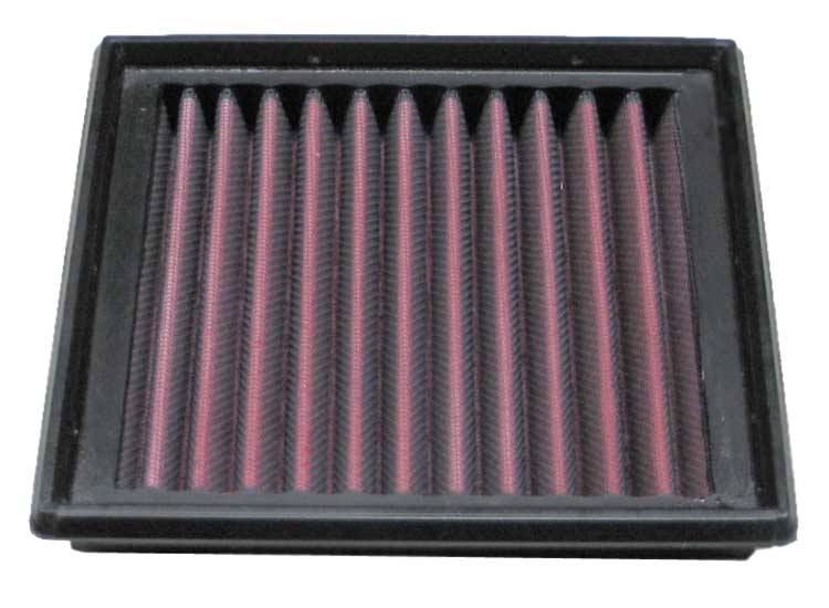 K&N filter 33-2880