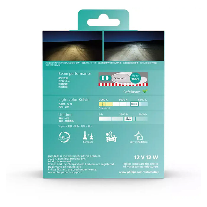 LED-forlygtepærer HB3/HB4 12/24V Ultinon Pro5100 - Philips