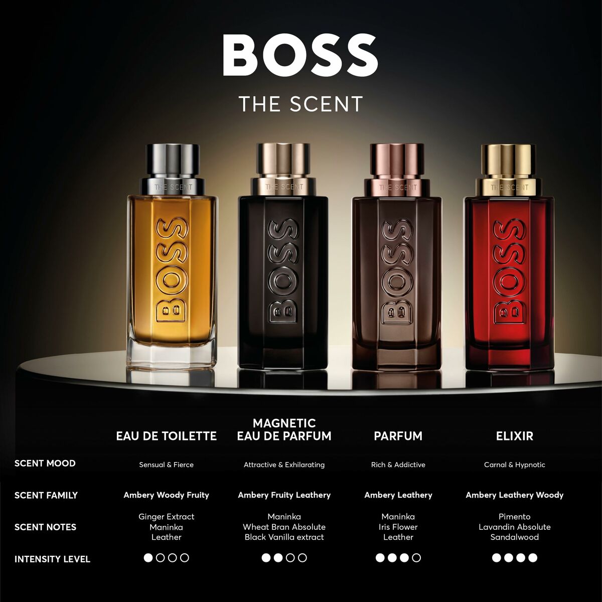 Herreparfume Hugo Boss-boss THE SCENT 100 ml