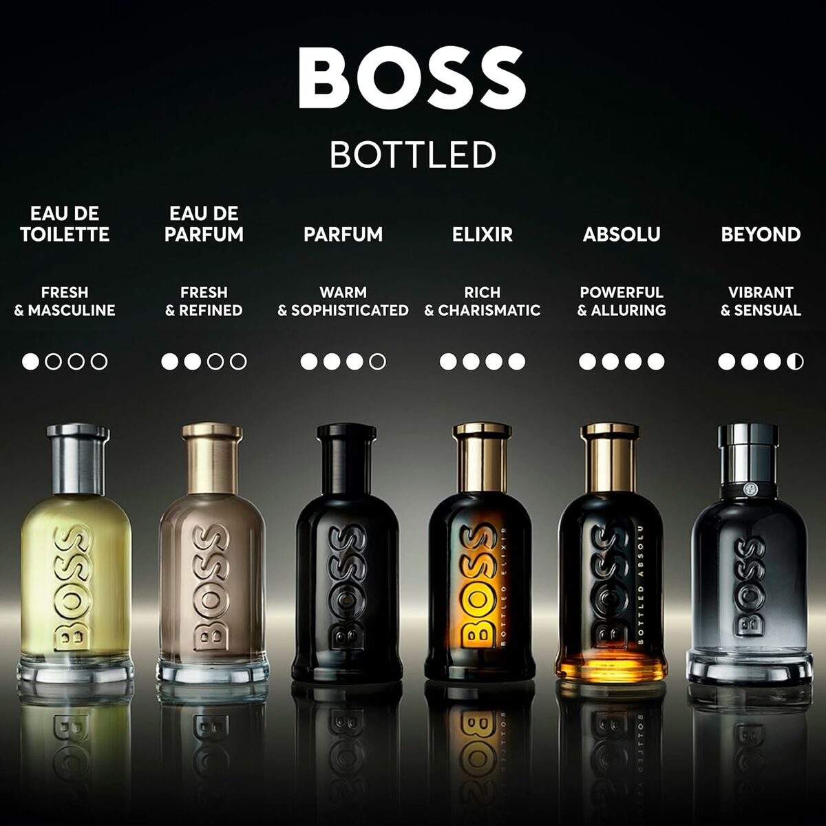 Herreparfume BOSS BOSS BOTTLED 100 ml