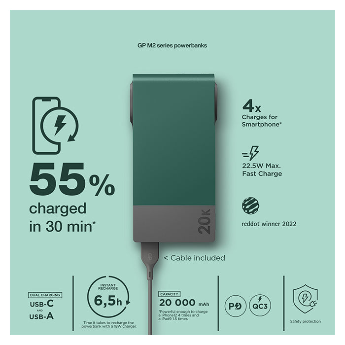 Powerbank 20.000 mAh USB-A & USB-C 22,5W hurtigopladning bærbar oplader - GP
