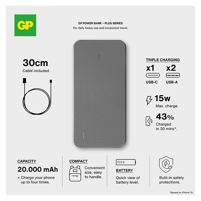 Powerbank 20000 mAh USB-C PD + USB-A LCD-display hurtigopladning - GP