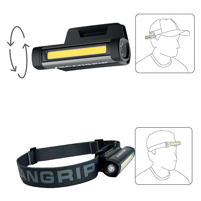 Scangrip Flex Wear Kit, Sæt