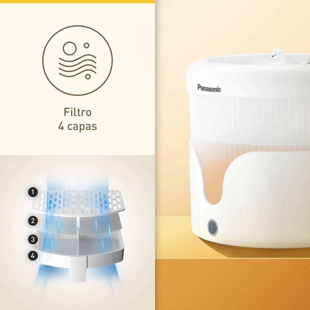 Drikkevandsfontæne til kæledyr Panasonic CP-JNW01CW