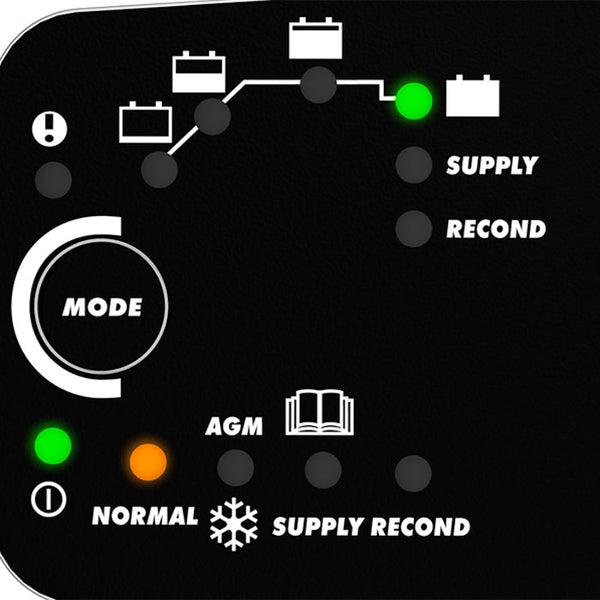 12V batterioplader MXS 7.0 til campingvogn, autocamper og bil - CTEK