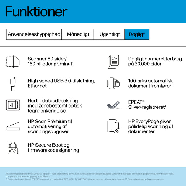 HP ScanJet Enterprise Flow N9000 sn1 ADF-scanner 600 x 600 dpi A3 Blå, Hvid