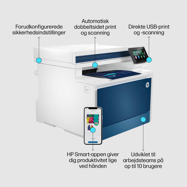 HP Color LaserJet Pro MFP 4302fdw Laser