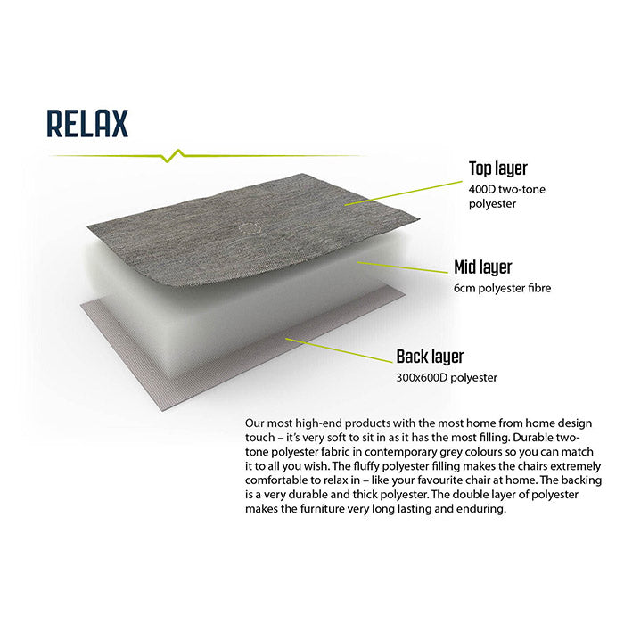 Loungestol foldbar med højt ryglæn og netlomme, foldemøbel til camping 135 kg - Outwell