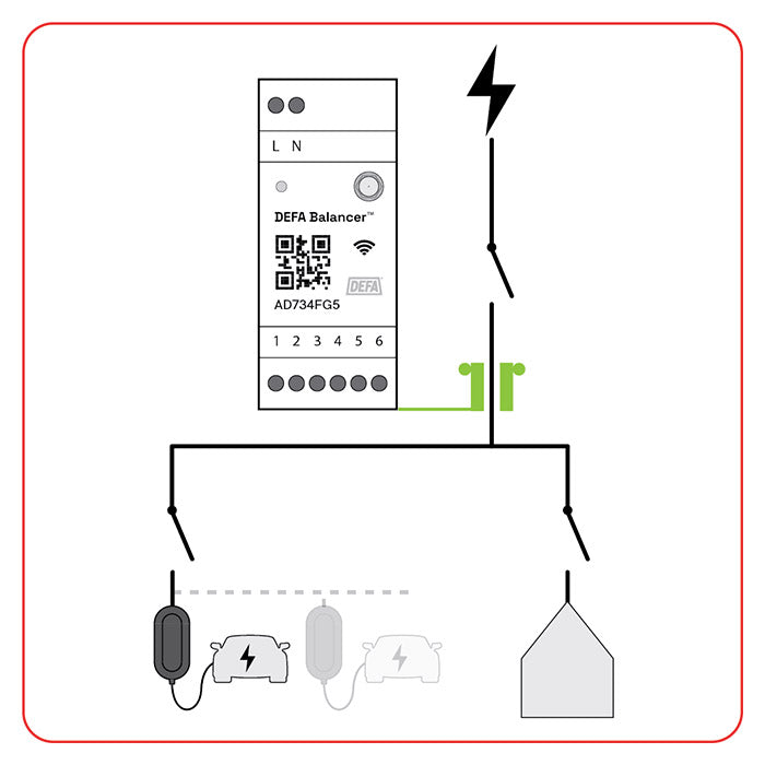 Lastbalancer til hjem (80A) - DEFA Balancer Home, DEFA