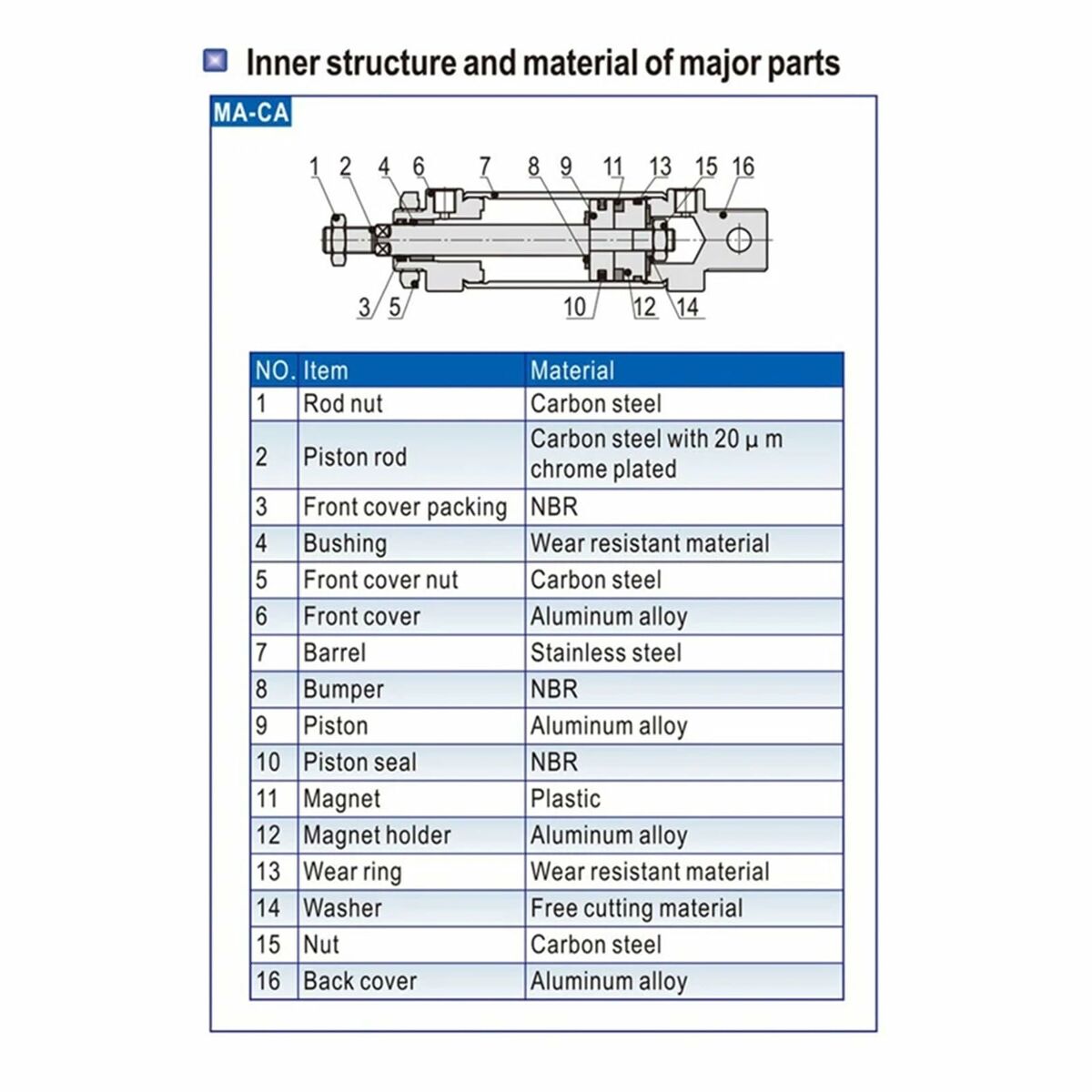 Armbånd til mænd Tom Hope TM0435