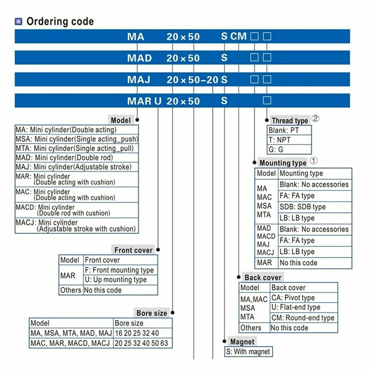 Armbånd til mænd Tom Hope TM0435