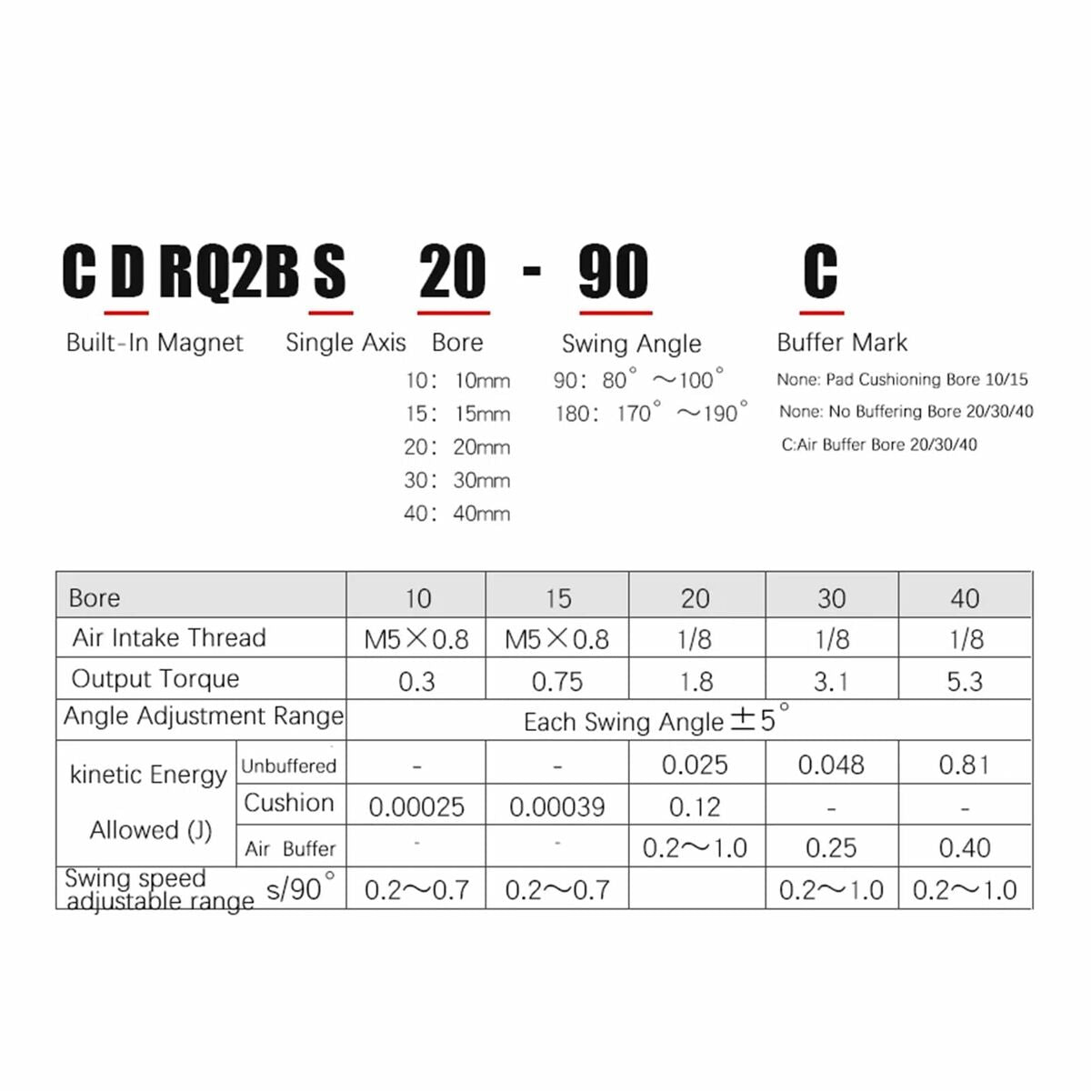 Armbånd til kvinder Tom Hope TM0613