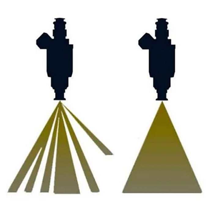 Dyserens til benzinmotorer - Bardahl