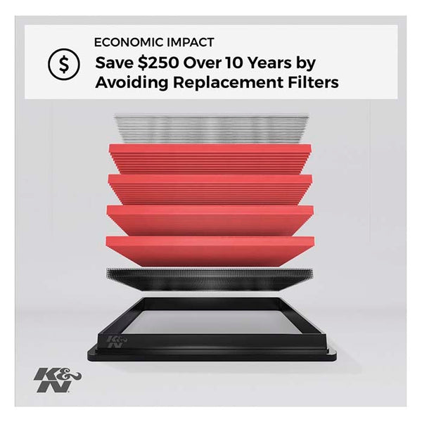 K&N filter 33-2418