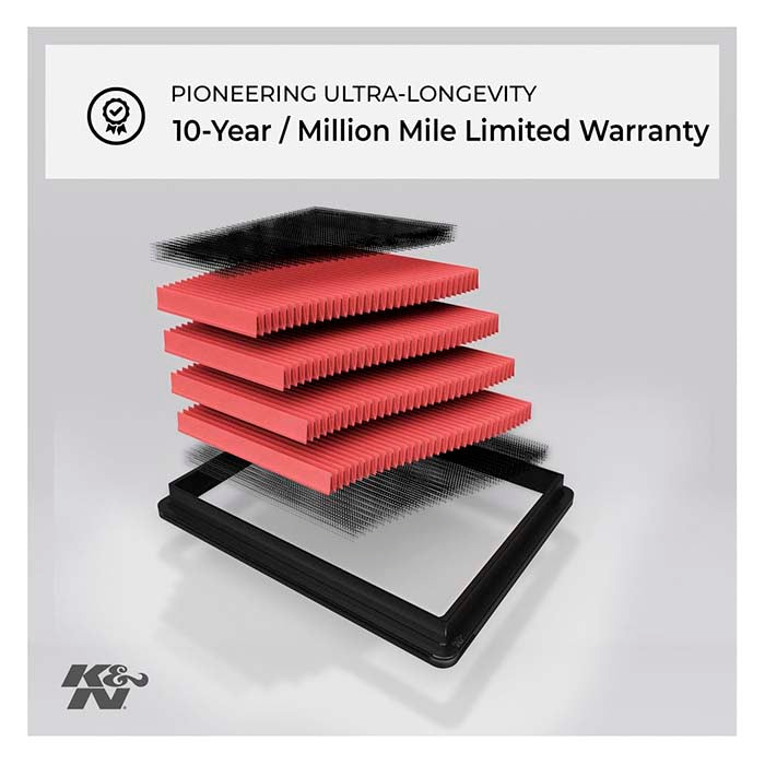 K&N 33-2448 luftfilter