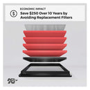 K&N filter 33-2914