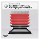 K&N filter 33-3022