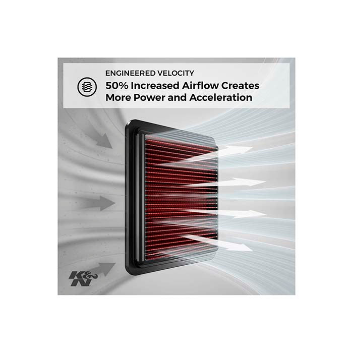 K&N 33-3068 luftfilter