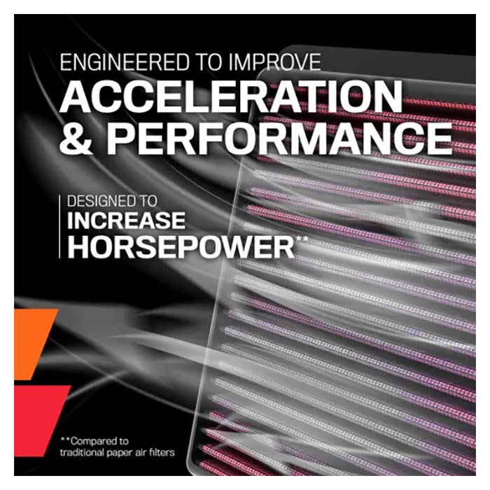 K&N 33-3078 luftfilter til Porsche Boxter og Cayman