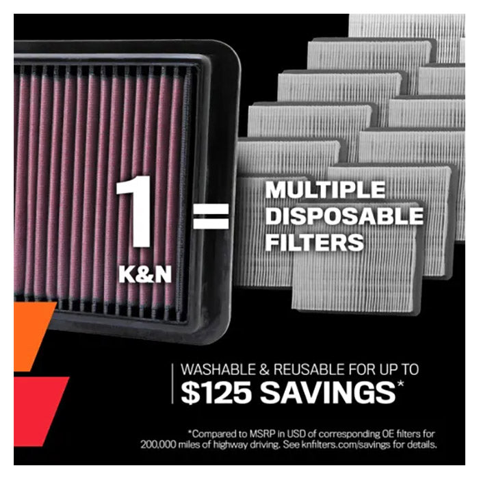 K&N 33-3127 Luftfilter til Volvo XC40