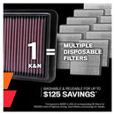 K&N 33-3127 Luftfilter til Volvo XC40
