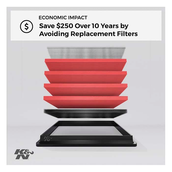 K&N Luftfilter 33-3139