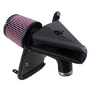 K&N 69-9508T luftfilter kit