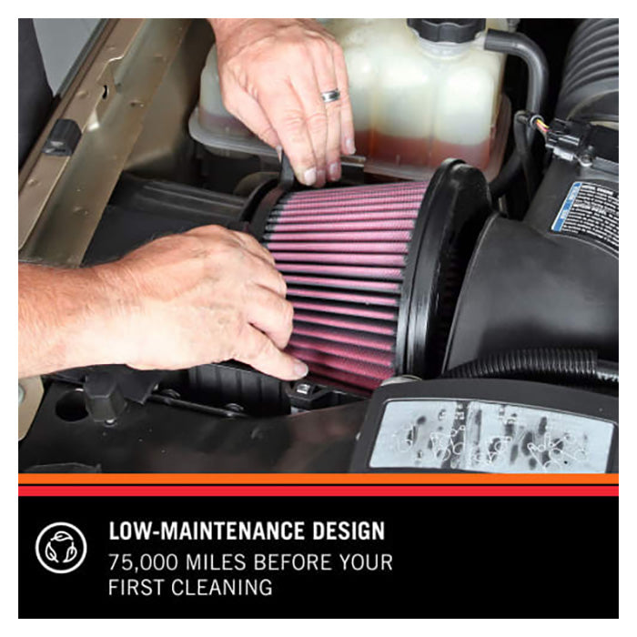 Luftfilter E-0649 vaskbart og genanvendeligt, 184x142x202 mm - K&N