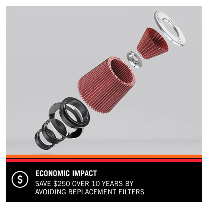 K&N E-0665 luftfilter