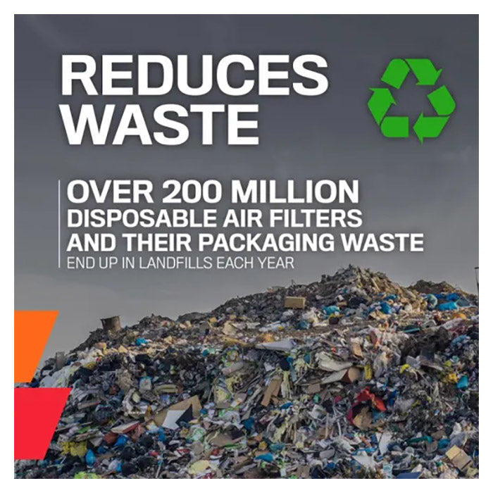 K&N E-0945 Luftfilter til Ford, Lincoln og MG