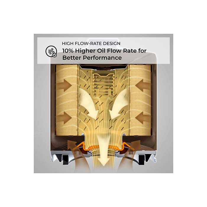 Oliefilter til bil HP-7014 - patronoliefilter med høj filtreringseffektivitet, K&N