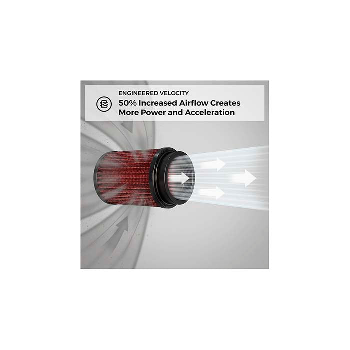K&N filter RC-2900
