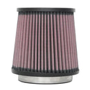 K&N RU-3600 luftfilter