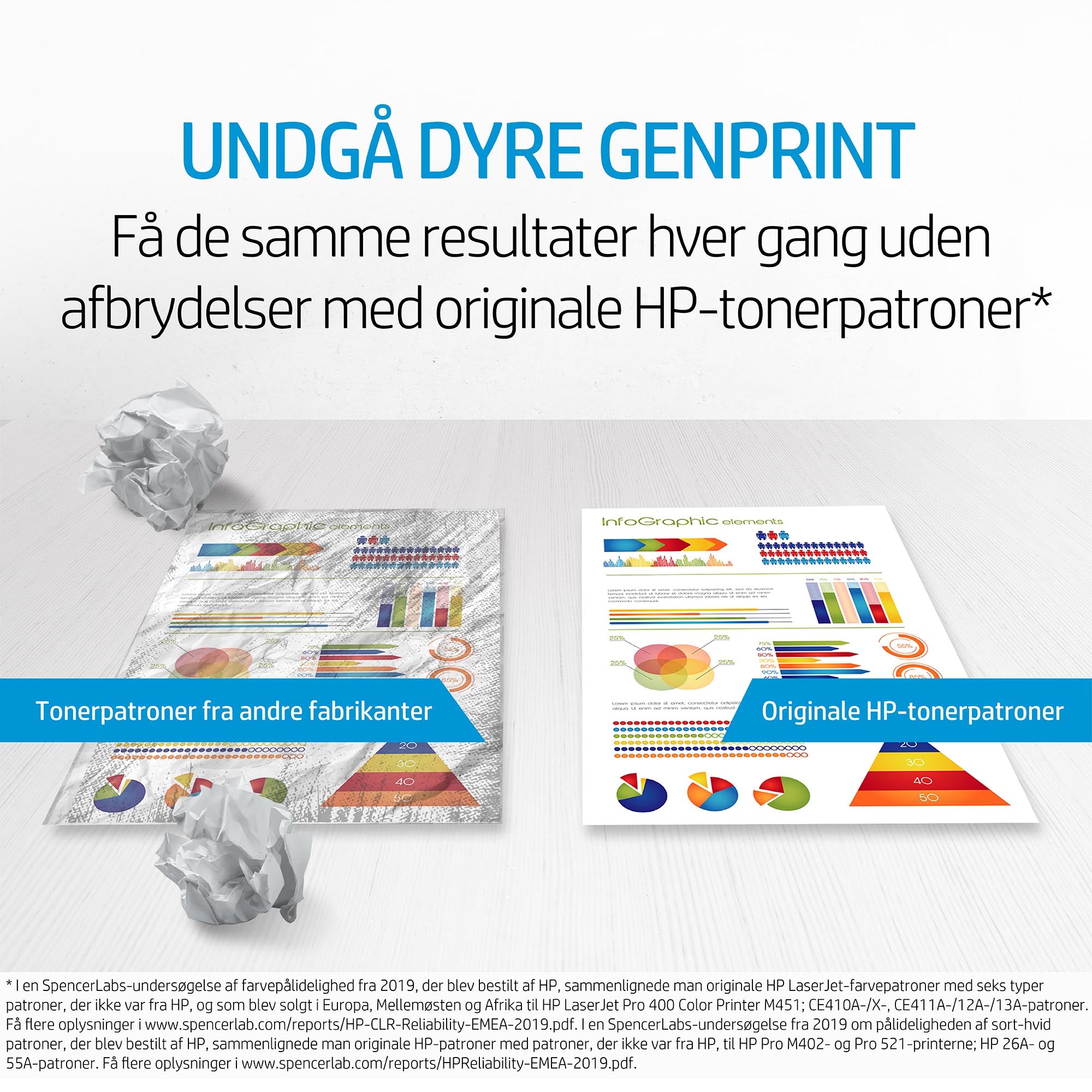 HP 312X Sort 4400 sider