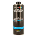 Motip sort stenslagsbeskyttelse medium fast 1000 ml.