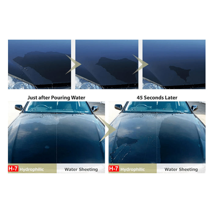 Keramisk coating til bil og motorcykel, 24 mdr. holdbarhed - Soft99