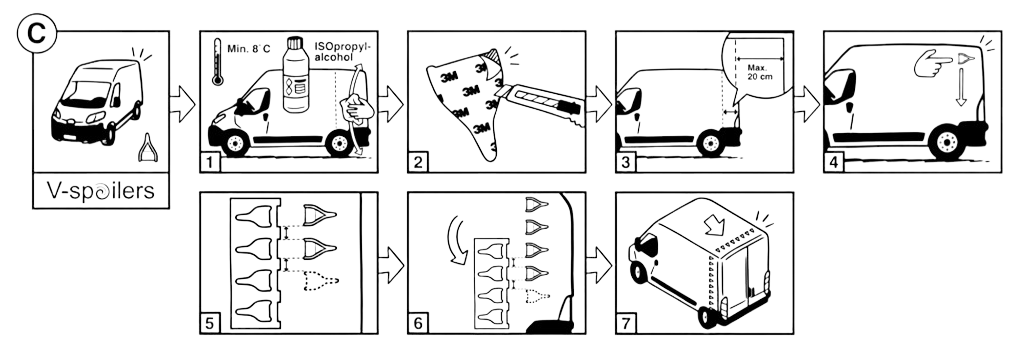 Ecokit40 - Lille Varevogn