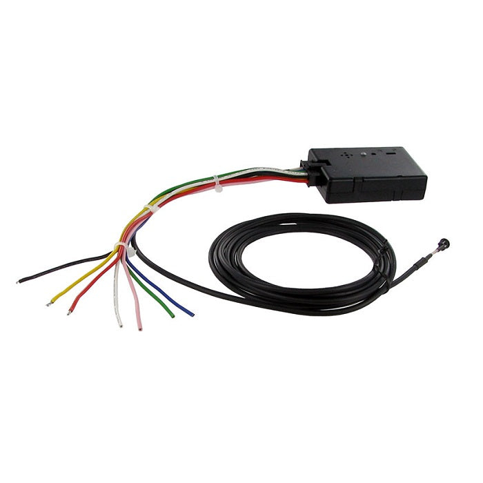 Ratstyringsinterface - connects2