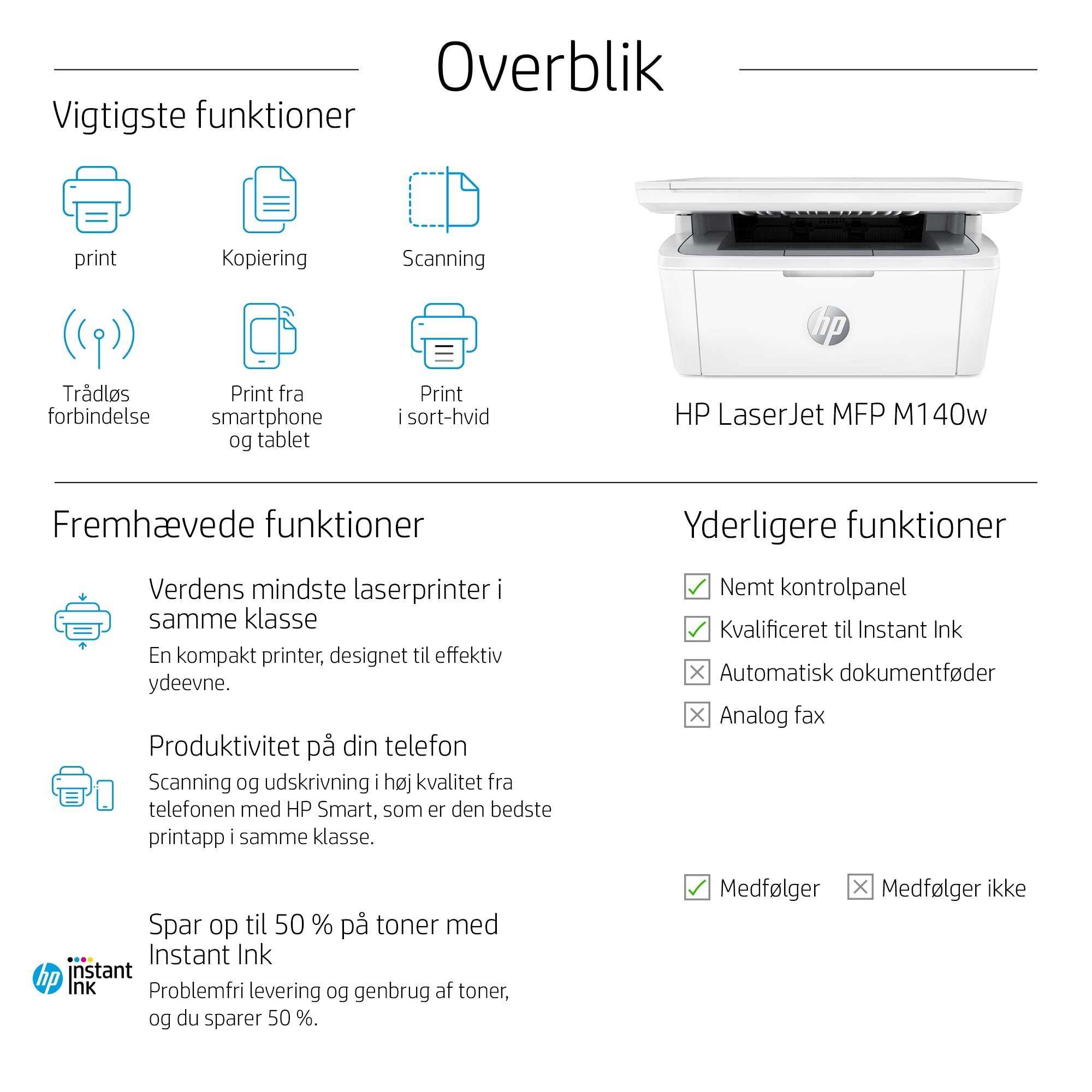 HP LaserJet MFP M140w Laser