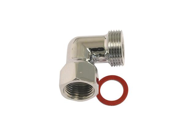 Forskruning vinkelløbende